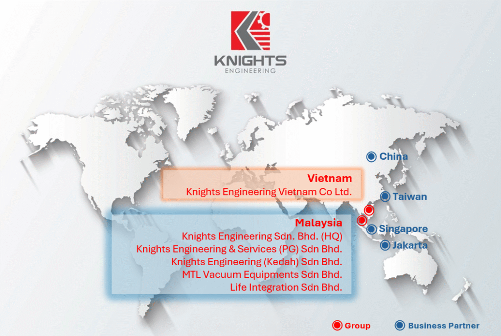 knights-eng-company-group-map