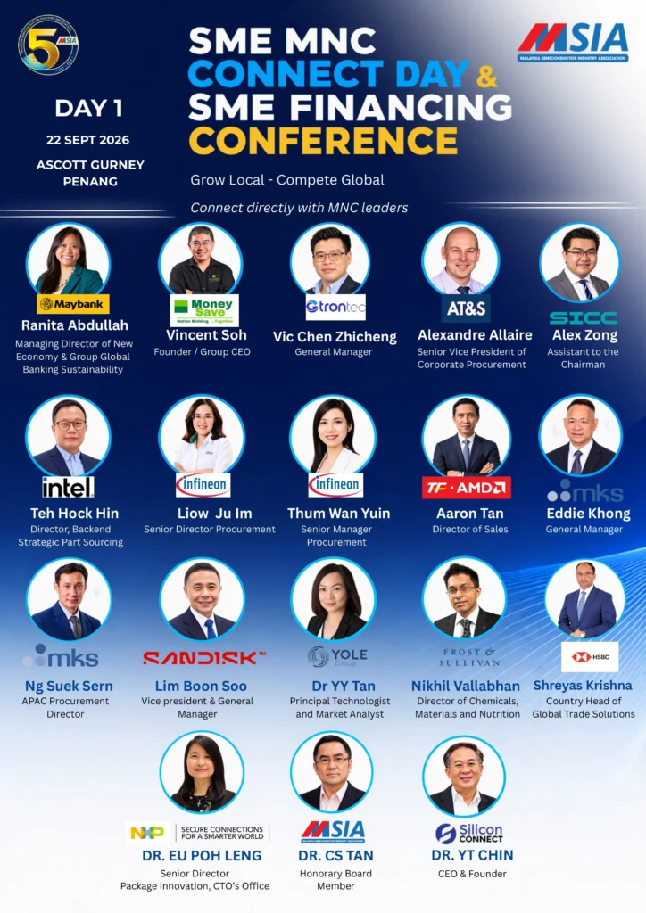 SME-MNC Connect Day & SME Financing-1