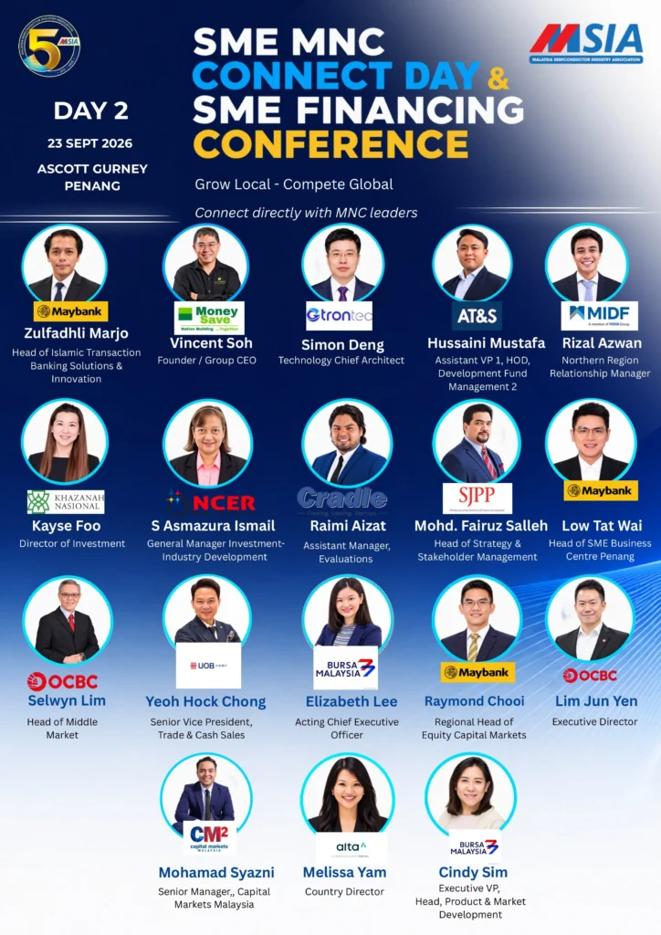 SME-MNC Connect Day & SME Financing-2
